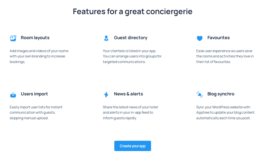 Icônes illustrant les fonctionnalités pour une conciergerie d'hôtel : dispositions des chambres, annuaire des invités, favoris, importation d'utilisateurs, actualités et alertes